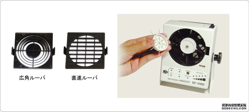 指示灯面板